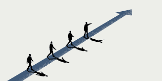 Etkili Liderlik Programları